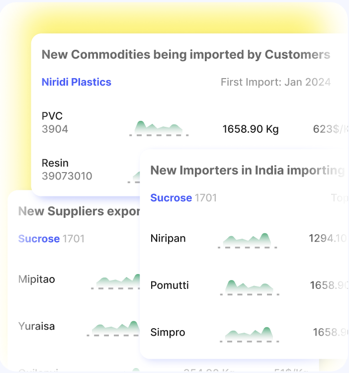 Find Emerging Trade Opportunities